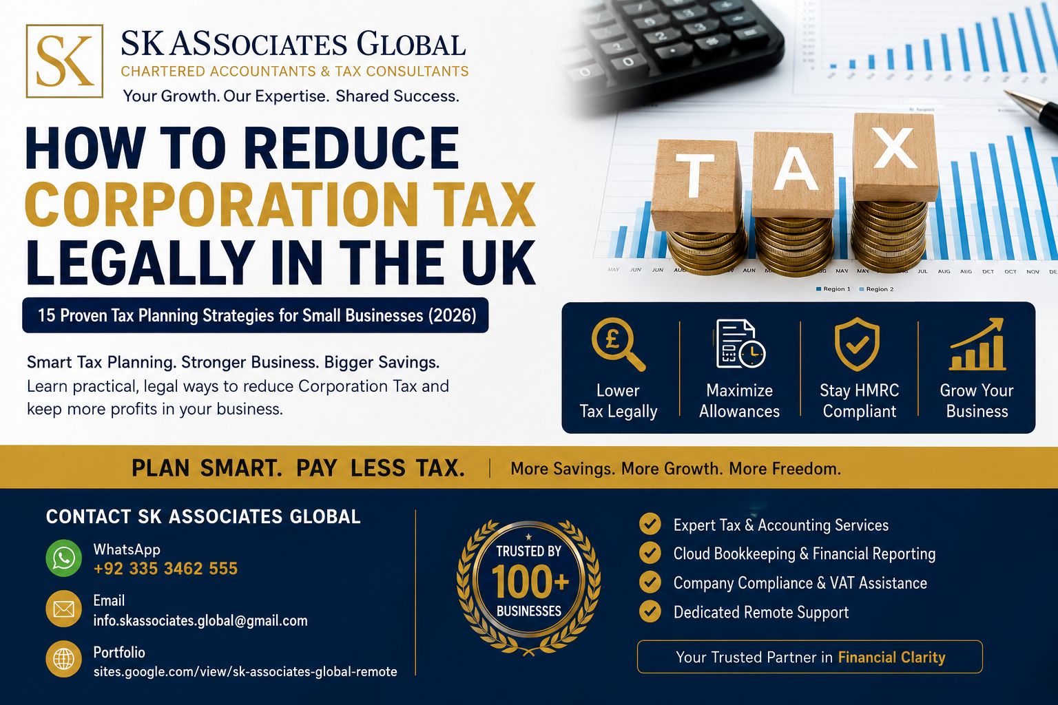 UK Corporation Tax Rates 2026: Essential Guide