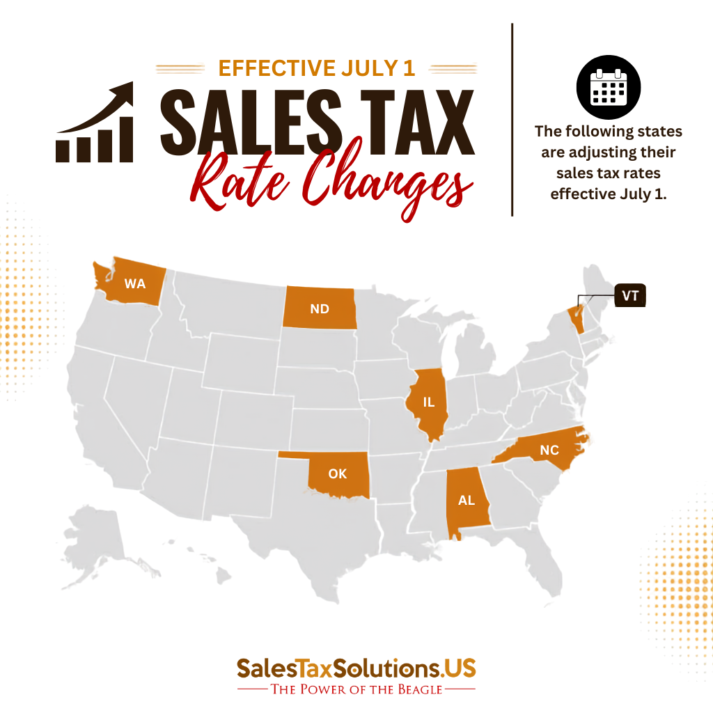 US Sales Tax 2026: Business Guide