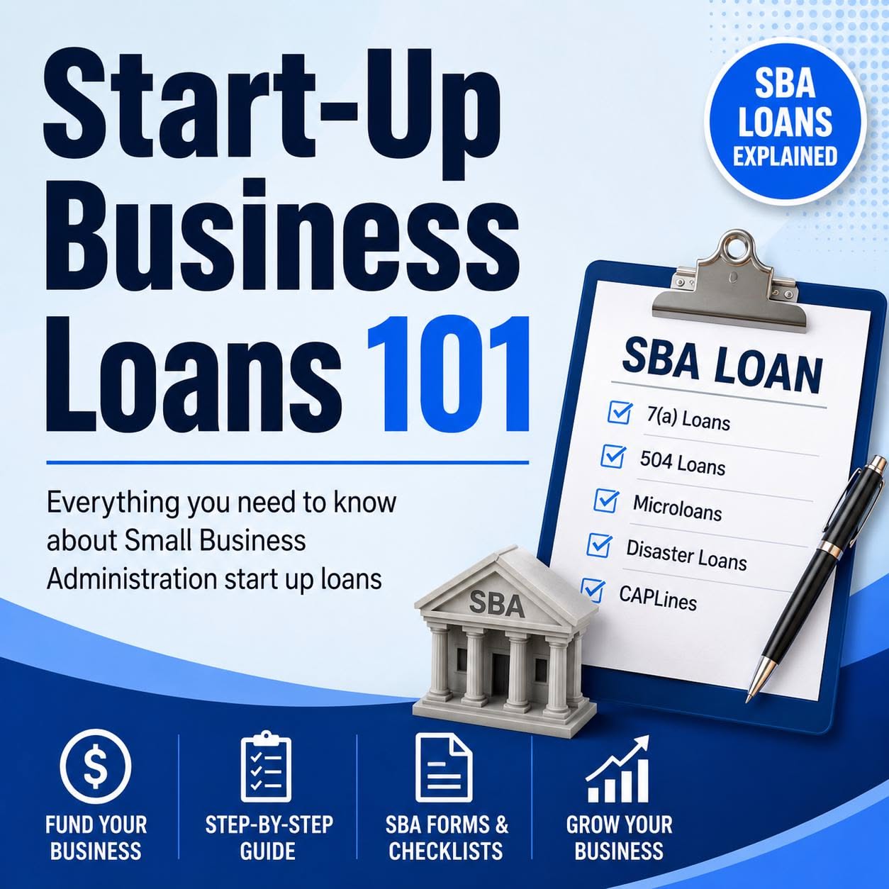 US Small Business Grants and SBA Loans: Overview