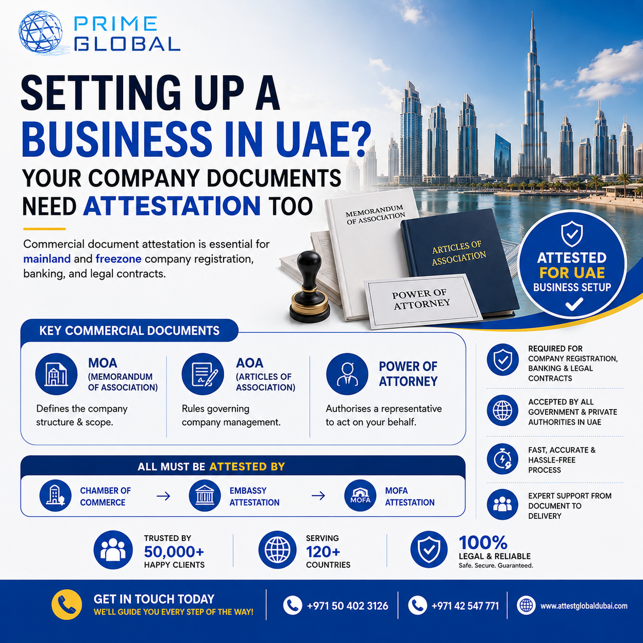 UAE Business Laws: Compliance Guide for Foreign Firms