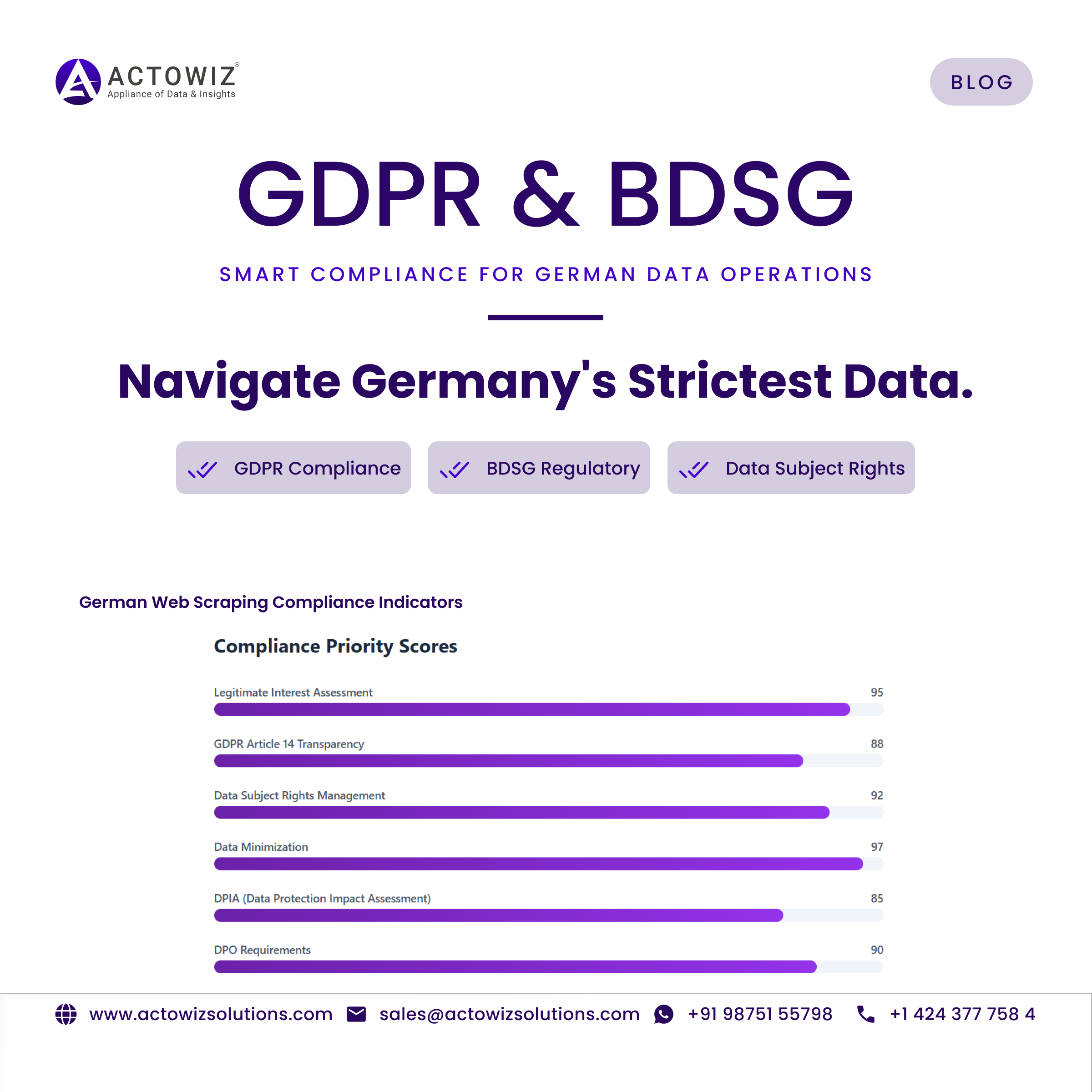 GDPR Compliance in Germany: Business Implementation Guide