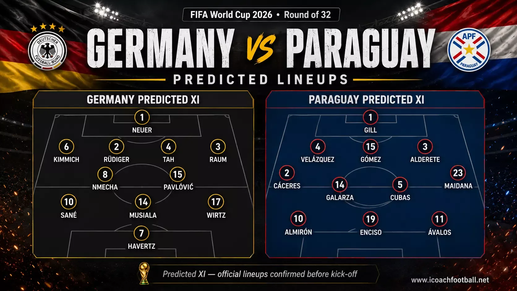GmbH vs UG vs AG in Germany: Business Structure Guide