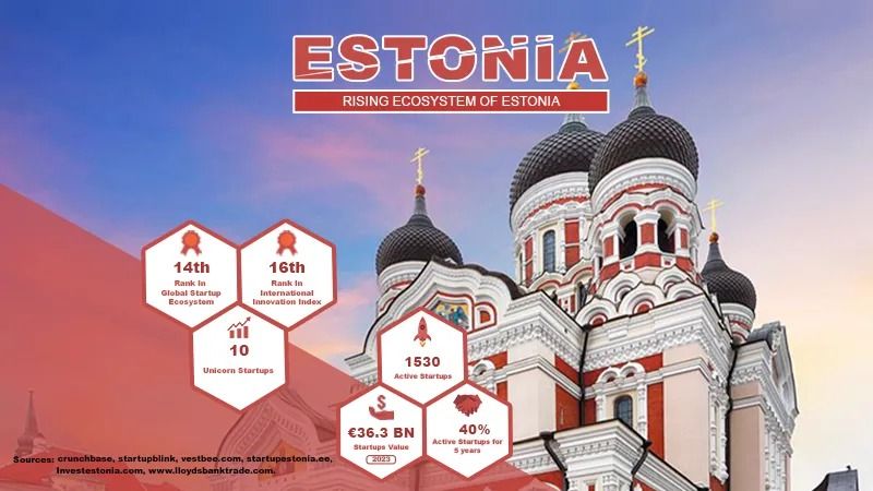 Estonia Startup Ecosystem: Visa and Support Programs