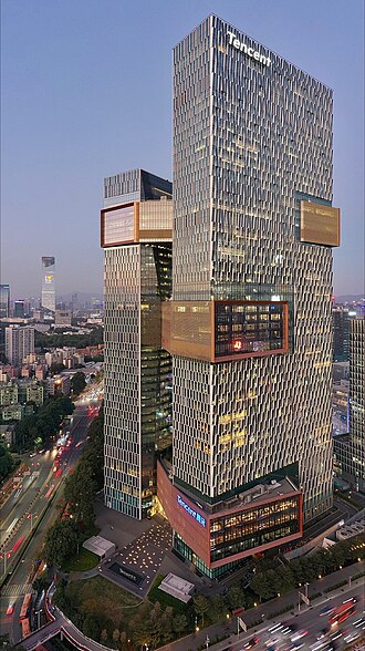 Tencent Holdings